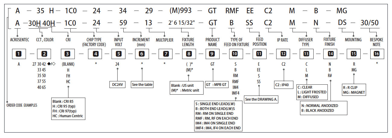 mpbgt-2