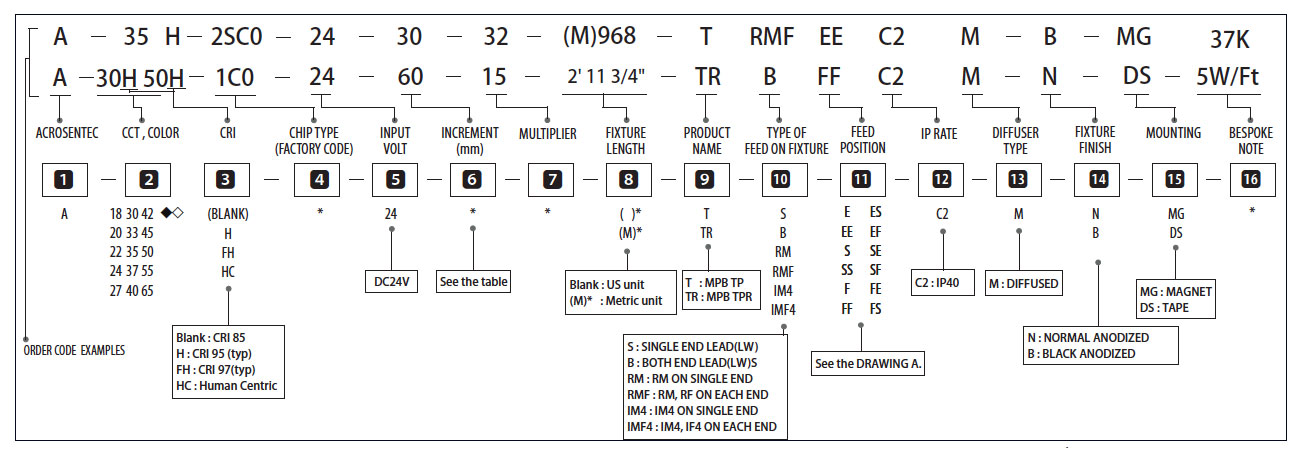 mpbtp2