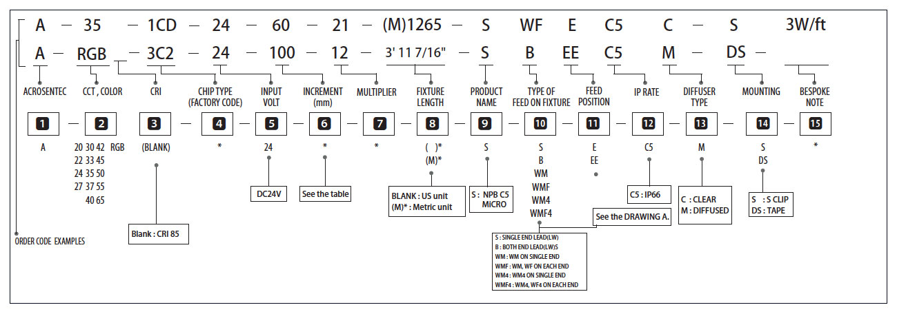 npbc5micro1