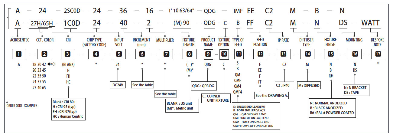 qpbdg2